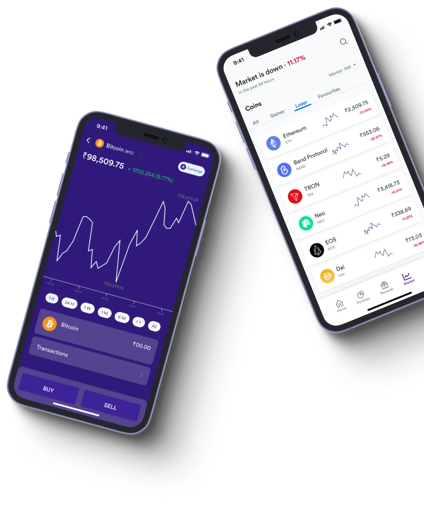 Bit ePrex - What exactly is online trading?